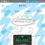 [워너원] 너브리드라 <b>진지</b>하게 (스밍ㅇ