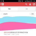 [세븐틴] ㅅㄷ) 너무너무 늦은 감사인사!
