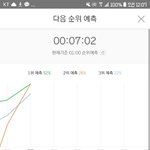 [워너원] 및친 괘무섭다