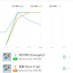 [EXO] 코코밥 좋아