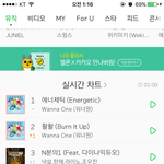 [워너원] 우리가족다시모여야<b>지</b> ,, ㅠㅠㅠㅠㅠ!!