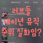 [뉴이스트] ㅅㄷ)오늘 메롱 4~6시에 스밍못하는거