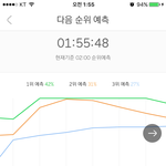[워너원] <b>쉬바</b> 감동적이네 울가족 .....