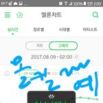 [워너원] <b>AM</b> 2:00 ALL KILLLLLLL!!!!!