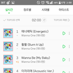[워너원] 자기전에 <b>서양</b>수박 알람 하고 자