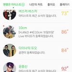 야 <b>위너</b> 진짜
