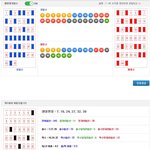[드루와] 로또 767회 <b>예상</b> 26수로 뽑은 <b>예상</b>번호