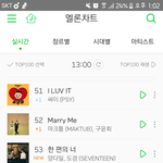 [세븐틴] <b>서양</b>수박 53위!ㅠㅠ