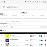 [EXO] 야...우리 럽라때 ㄹㅇ대중성은 있었나봄