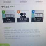 [방탄소년단] 이삐들은 지금까지 몇번 들었어?
