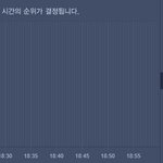 [EXO] 출근길 시간 <b>위험</b>하긴한데 솔직히 수록곡은 이기자 ㅅㅂ