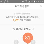 [뉴이스트] ㅅㄷ.아직 ㄹㅂㅇㄸ브마 못구한 러브들
