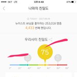 [뉴이스트] ㅁㅊ진짜ㅡㅡ와 나 이런건...