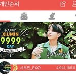 [시우민] ㅊㅇㄷ 시우민 9999<b>데이</b> 1등!!