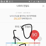 [뉴이스트] <b>플</b>미신고
