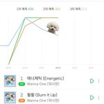 [EXO] 세계 최초 <b>90</b>도 워터슬라이드