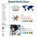 [EXO] 엑소의 무대는 전 세계