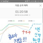 [EXO] <b>힘내자</b> 코코밥!