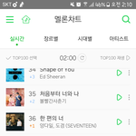 [세븐틴] <b>서양</b>수박 36위!