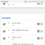 [EXO] ㄹㅇ솔희바다랑 네이년 암넷 <b>성적</b>은 좋은듯