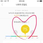 [뉴이스트] 우리 컴백말야