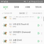 [EXO] 그래도 <b>그밑</b>에 줄세움