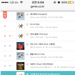 [EXO] 안자는사람 <b>진이</b> 수록곡 오른거 봐라