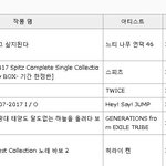 [트와이스] 일본레코드협회 앨범 플래티넘(25만장 인증받음