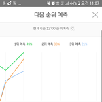 [EXO] 전 <b>시간</b> 코<b>밥</b>이 ㄹㅇ 아까웠네