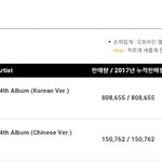 [EXO] 와 95만장 개오진다