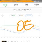 [EXO] 3위이용자<b>수보</b>셈