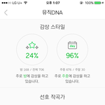 [워너원] <b>맬론</b> 신기한거 많다