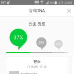 [임영민] 간만에 스밍인증