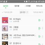 [세븐틴] <b>서양</b>수박 97위야ㅠㅠ제발스밍하자ㅠㅠ