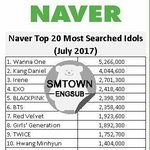 [EXO] <b>네이버</b> 서치 아이돌 순위