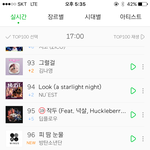 [세븐틴] 나도 바빠서 스밍 잘 못돌리는데