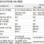 [댓글부탁해] 씨2 발 <b>교육부</b> M]2첵스초코백댄서로만들어버리전에