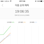 [EXO] 코코밥 이<b>와중</b>에 2위 예측