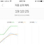 [EXO] 코밥이 3위 <b>예측</b> ㅠ