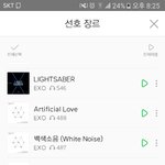 [EXO] 스밍<b>횟수</b> 적어도 4년넘게 빨았음ㅋㅋ