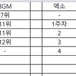[EXO] 야그러면 우리가 빨간글씨 한다고쳐도