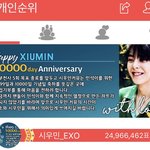 [시우민] 시우민팬들 드디어 ㅊㅇㄷ 졸업!!!!!