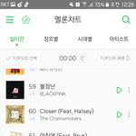 [세븐틴] <b>서양</b>수박62위!