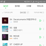 [세븐틴] 새벽4시 울싶않 <b>차트인</b>!!