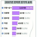 [EXO] <b>우왕</b>ㅋ굳ㅋ