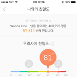 [워너원] 너희 이거 몇이야 ??