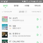 [세븐틴] 애들아 서양수박 <b>위험</b>해!
