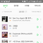 [세븐틴] <b>서양</b>수박 100위야ㅠㅠㅠㅠ