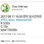 [EXO] 엑소 '<b>The</b> war'판매량 72만장 돌파