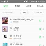 [세븐틴] <b>서양</b>수박99위야